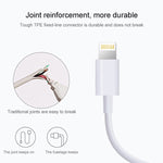 สายชาร์จและซิงค์ข้อมูล USB เป็น 8 Pin ความยาวสาย: 1m, 3m