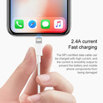 สายชาร์จและซิงค์ข้อมูล USB เป็น 8 Pin ความยาวสาย: 1m, 3m