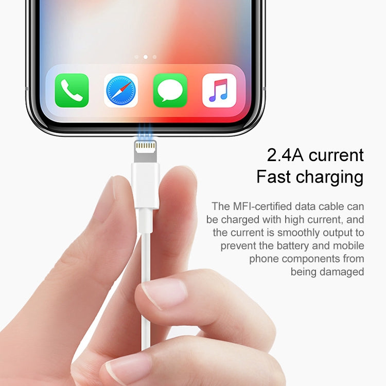 สายชาร์จและซิงค์ข้อมูล USB เป็น 8 Pin ความยาวสาย: 1m, 3m