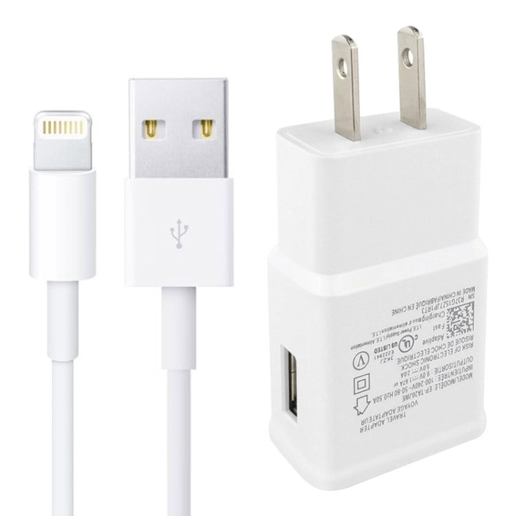 สายชาร์จซิงค์ + ที่ชาร์จเดินทางปลั๊กสหรัฐอเมริกาสำหรับ iPad, iPhone, Galaxy, Huawei, Xiaomi, LG, HTC และสมาร์ทโฟนอื่นๆ, อุปกรณ์ชาร์จไฟได้, ปลั๊กสหรัฐอเมริกา
