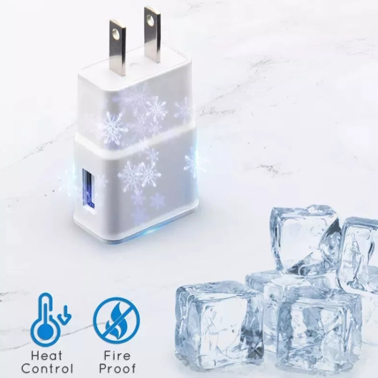 สายชาร์จซิงค์ + ที่ชาร์จเดินทางปลั๊กสหรัฐอเมริกาสำหรับ iPad, iPhone, Galaxy, Huawei, Xiaomi, LG, HTC และสมาร์ทโฟนอื่นๆ, อุปกรณ์ชาร์จไฟได้, ปลั๊กสหรัฐอเมริกา