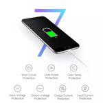 สายชาร์จซิงค์ + ที่ชาร์จเดินทางปลั๊กสหรัฐอเมริกาสำหรับ iPad, iPhone, Galaxy, Huawei, Xiaomi, LG, HTC และสมาร์ทโฟนอื่นๆ, อุปกรณ์ชาร์จไฟได้, ปลั๊กสหรัฐอเมริกา