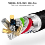 สายชาร์จและโอนข้อมูล USB สไตล์ตาข่ายไนลอน 3 เมตร สำหรับ iPhone, iPad
