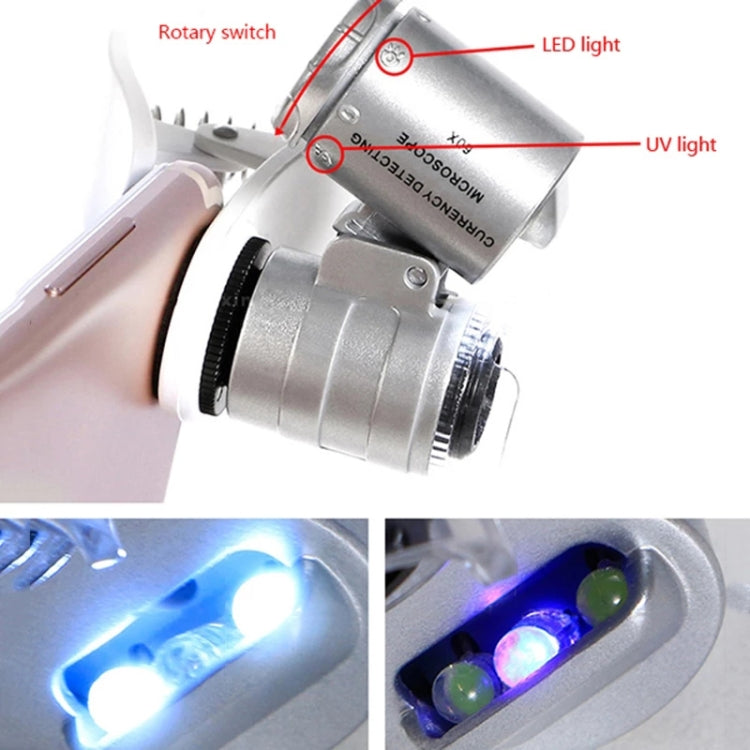 กล้องจุลทรรศน์โทรศัพท์ LED แบบคลิป 60X / เลนส์ไมโครแบบอเนกประสงค์