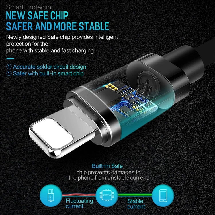 สาย 8 พิน เป็น USB 2.0 สำหรับข้อมูล / ชาร์จไฟ ความยาวสาย: 20 ซม.