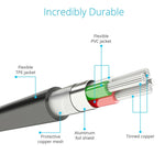 สายชาร์จและซิงค์ข้อมูล 1 เมตร MFI 2 in 1 8 pin + Micro USB 2.0 ตัวผู้ไปยัง USB