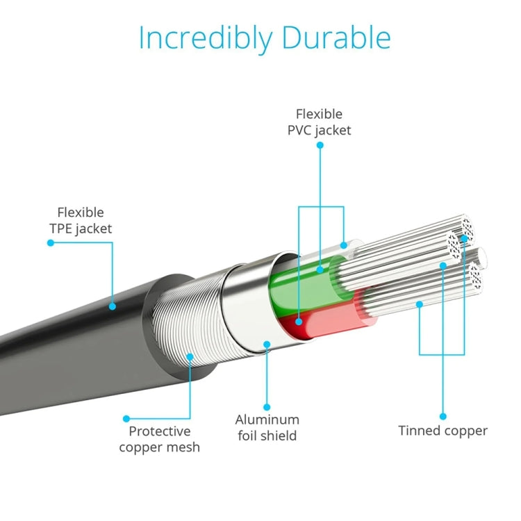 สายชาร์จและซิงค์ข้อมูล 1 เมตร MFI 2 in 1 8 pin + Micro USB 2.0 ตัวผู้ไปยัง USB