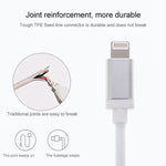 สายถักหัวโลหะแบบตาข่าย 8 พิน เป็น USB สำหรับข้อมูล / ชาร์จไฟ ความยาวสาย: 25 ซม.