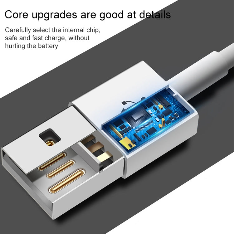 สาย USB สำหรับ iPad รุ่นใหม่ (iPad 3) / iPad 2 / iPad, iPhone 4 & 4S, iPhone 3GS/3G, iPod touch ความยาว 1 เมตร (ของแท้)
