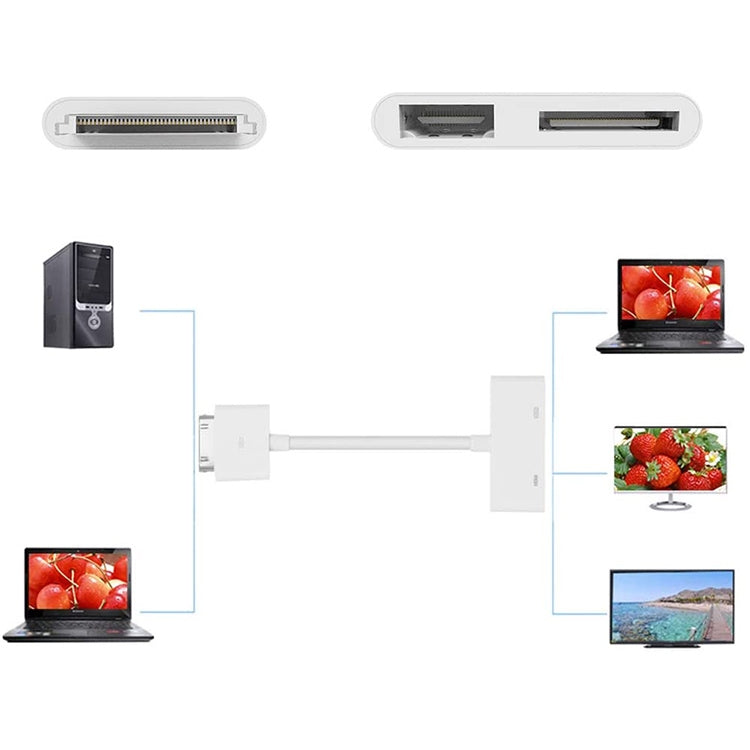 อะแดปเตอร์ Digital AV HDMI สำหรับ HDTV สำหรับ iPad รุ่นใหม่ (iPad 3) / iPad 2 / iPad / iPhone 4 & 4S / iPod Touch 4