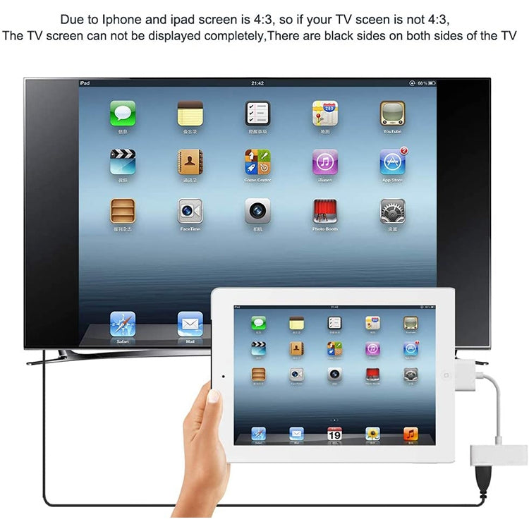 อะแดปเตอร์ Digital AV HDMI สำหรับ HDTV สำหรับ iPad รุ่นใหม่ (iPad 3) / iPad 2 / iPad / iPhone 4 & 4S / iPod Touch 4