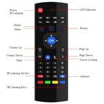 MX3 Air Mouse คีย์บอร์ดรีโมทไร้สาย 2.4G พร้อมทางลัดเบราว์เซอร์สำหรับ Android TV Box / มินิพีซี, Air Mouse