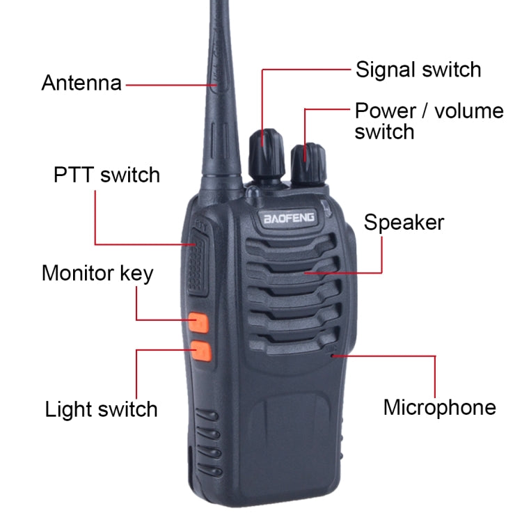 วิทยุสื่อสารพกพา CB รุ่น BAOFENG BF-888S 2 ชิ้น Retevis UHF 5W 16 ช่อง วิทยุ FM ทรานซีฟเวอร์