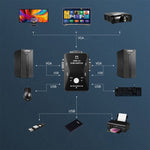 กล่องสวิตช์ KVM-21UA 2 พอร์ต USB พร้อมปุ่มควบคุมสำหรับคีย์บอร์ด เมาส์ และจอมอนิเตอร์ PC 2 พอร์ต (พร้อม USB)