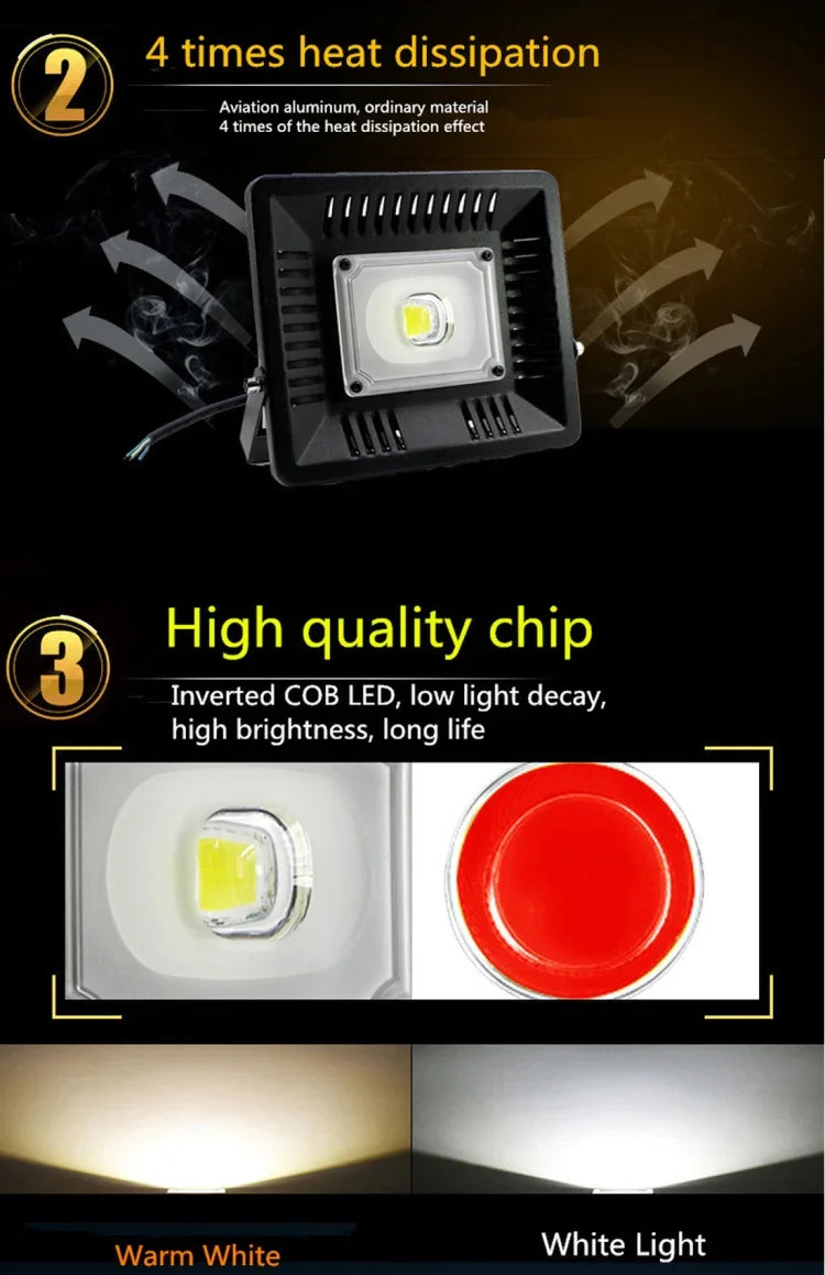 ฟลักซ์ส่องสว่าง: > 4000LM, PF > 0.9, RA > 80, AC 90-140V, 50W แสงขาวอุ่น