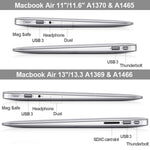 เคสแข็งพลาสติกฝ้าป้องกันสำหรับ MacBook Air 11.6 นิ้ว