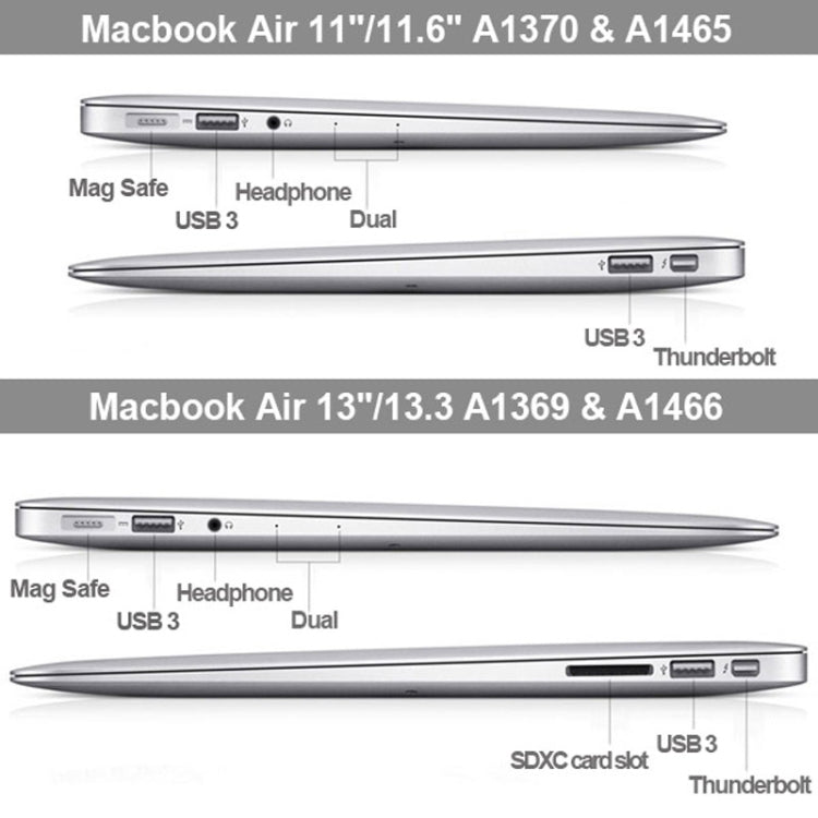 เคสแข็งพลาสติกฝ้าป้องกันสำหรับ MacBook Air 11.6 นิ้ว