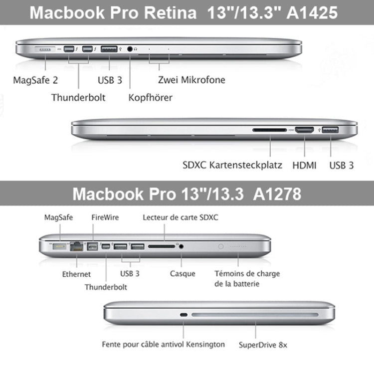 เคสแข็งพลาสติกฝ้าป้องกันสำหรับ MacBook Pro 13.3 นิ้ว รุ่น S-MAC-0023A, S-MAC-0023B, S-MAC-0023C, S-MAC-0023D, S-MAC-0023E, S-MAC-0023F, S-MAC-0023G, S-MAC-0023H