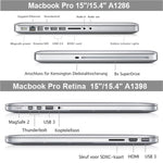 เคสแข็งพลาสติกฝ้าป้องกันสำหรับ MacBook Pro 15.4 นิ้ว รุ่น S-MAC-0024A, S-MAC-0024B, S-MAC-0024C, S-MAC-0024D, S-MAC-0024E, S-MAC-0024F, S-MAC-0024G, S-MAC-0024H