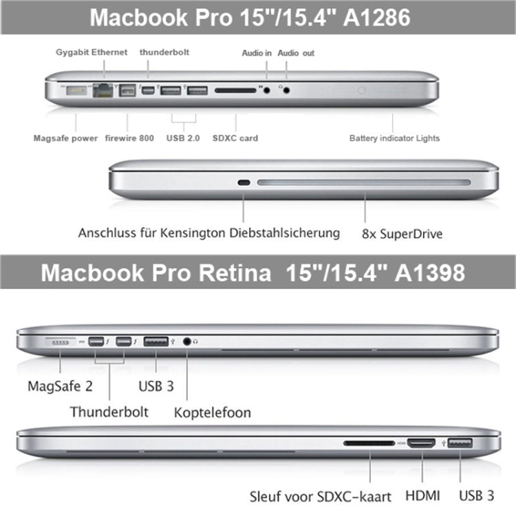 เคสแข็งพลาสติกฝ้าป้องกันสำหรับ MacBook Pro 15.4 นิ้ว รุ่น S-MAC-0024A, S-MAC-0024B, S-MAC-0024C, S-MAC-0024D, S-MAC-0024E, S-MAC-0024F, S-MAC-0024G, S-MAC-0024H