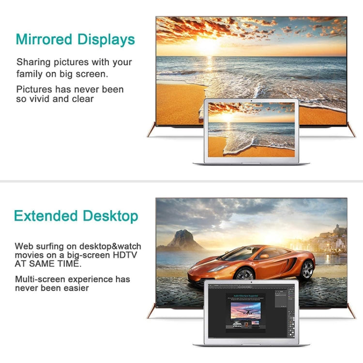 อะแดปเตอร์ Mini Display เป็น VGA 15 พิน หญิง สำหรับ Apple, Mini DP เป็น VGA 15 พิน