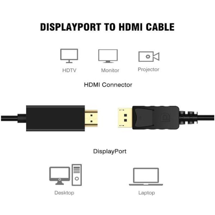 สาย DisplayPort ตัวผู้ เป็น HDMI ตัวผู้, ความยาวสาย: 1.8 ม., DP เป็น HDMI ตัวผู้ สีดำ