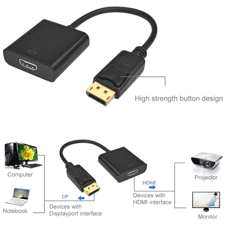 อะแดปเตอร์สายวิดีโอ DisplayPort ตัวผู้ เป็น HDMI ตัวเมีย, ความยาว: 15 ซม., DP ตัวผู้ เป็น HDMI ตัวเมีย (ชุบทอง)