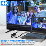สายอะแดปเตอร์ DisplayPort ตัวผู้ไป HDMI ตัวเมีย ความยาว 20 ซม., DP ตัวผู้ไป HDMI ตัวเมีย