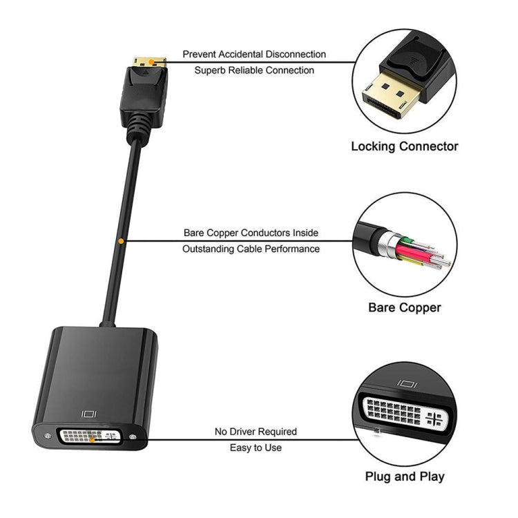 สายอะแดปเตอร์ DisplayPort ตัวผู้ไป DVI 24+1 ตัวเมีย ความยาว 20 ซม., DP ตัวผู้ไป DVI 24+1 ตัวเมีย