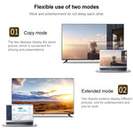อะแดปเตอร์วิดีโอ DisplayPort ตัวผู้ไป HDMI ตัวเมีย, DP ไป HDMI