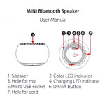 ลำโพงบลูทูธไร้สายขนาดเล็กโลหะ, โทรออกแบบแฮนด์ฟรี, ไฟแสดงสถานะ LED