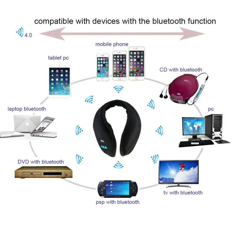 My-Call หูฟังบลูทูธ V3.0 ที่ครอบหูอุ่นสำหรับ iPhone 6 & 6s / iPhone 5 & 5S / iPhone 4 & 4S และอุปกรณ์บลูทูธอื่นๆ