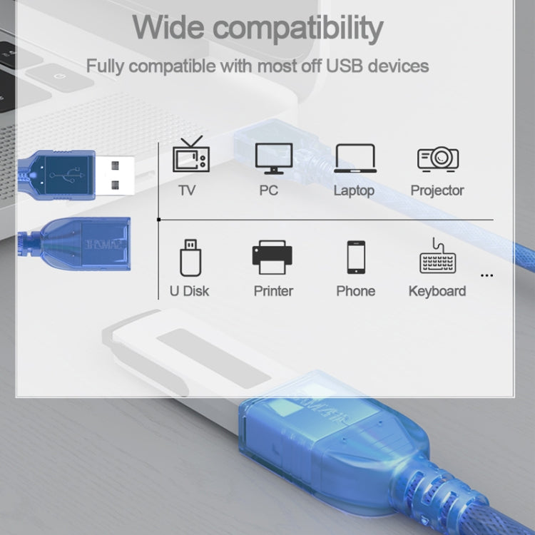 สายต่อ USB 2.0 AM เป็น AF, ความยาว: 10 เมตร, AM เป็น AF, ความยาว: 30 ซม.