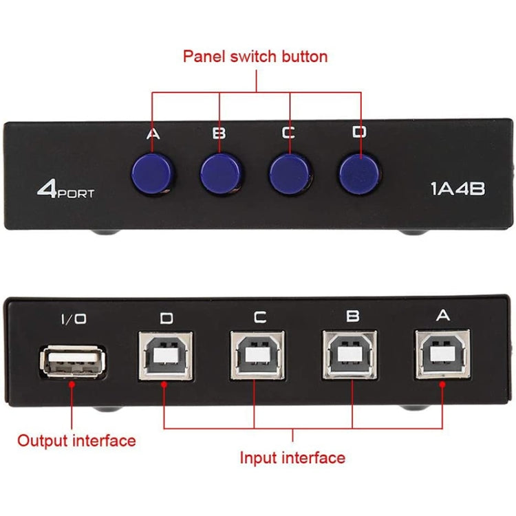 FENGJIE FJ-IA4B-C กล่องสวิตช์แชร์กดปุ่ม USB 2.0 ความเร็วสูง 4 พอร์ต สำหรับคอมพิวเตอร์ PC สแกนเนอร์ เครื่องพิมพ์ FENGJIE FJ-IA4B-C