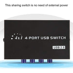 FENGJIE FJ-IA4B-C กล่องสวิตช์แชร์กดปุ่ม USB 2.0 ความเร็วสูง 4 พอร์ต สำหรับคอมพิวเตอร์ PC สแกนเนอร์ เครื่องพิมพ์ FENGJIE FJ-IA4B-C
