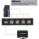 FENGJIE FJ-IA4B-C กล่องสวิตช์แชร์กดปุ่ม USB 2.0 ความเร็วสูง 4 พอร์ต สำหรับคอมพิวเตอร์ PC สแกนเนอร์ เครื่องพิมพ์ FENGJIE FJ-IA4B-C