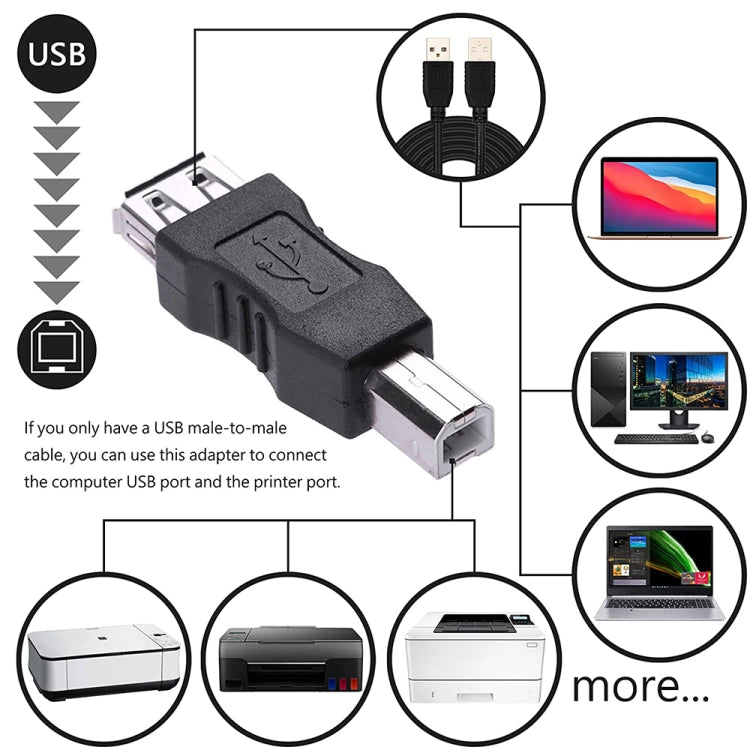 อะแดปเตอร์ USB 2.0 A ตัวเมียเป็น B ตัวผู้ ตัวแปลง AF เป็น BM สำหรับเครื่องพิมพ์