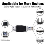 อะแดปเตอร์ RJ45 ตัวผู้เป็น USB AF