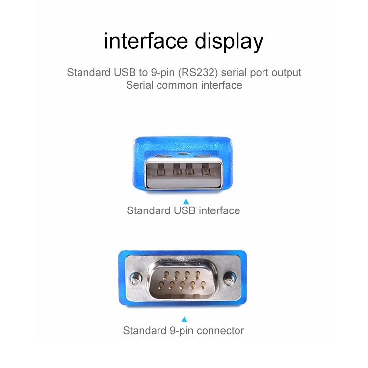 สาย USB เป็น RS232 (ส่งสีสุ่ม), USB เป็น RS232 (มีชิป IC หนึ่งตัว), USB เป็น RS232 (มีชิป IC สองตัว), USB เป็น RS232 (คุณภาพปกติ)