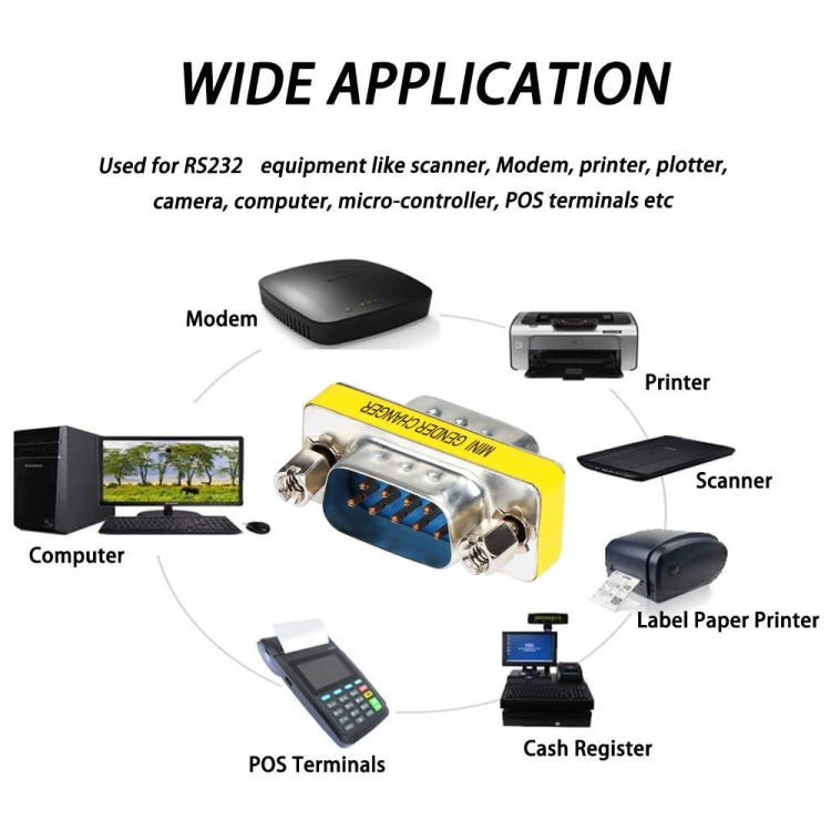 อะแดปเตอร์แปลง RS232 DB9 9 พิน ตัวเมียถึงตัวเมีย, RS232 ตัวผู้ถึงตัวผู้, RS232 ตัวเมียถึงตัวเมีย