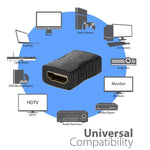 อะแดปเตอร์ HDMI 19 พิน ตัวเมียเป็นตัวเมีย