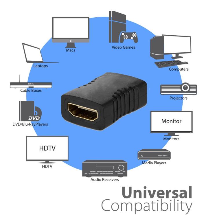 อะแดปเตอร์ HDMI 19 พิน ตัวเมียเป็นตัวเมีย