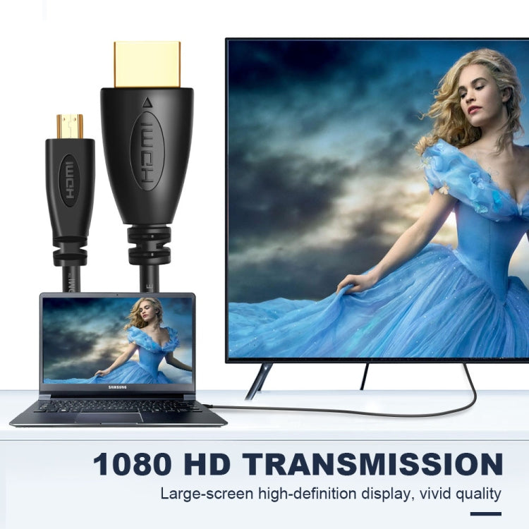 ข้อความอธิบายรูปภาพ