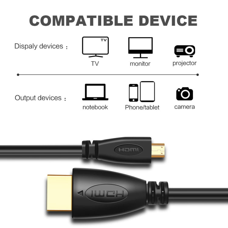 สาย Micro HDMI ตัวผู้ชุบทอง 3D 1080P ยาว 1 ม. สำหรับโทรศัพท์มือถือ กล้อง GoPro, Micro HDMI ชุบทอง, ความยาว: 1 ม.