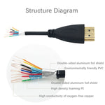 สาย HDMI เป็น HDMI 19 พิน ยาว 1.8 ม. รุ่น 1.4 รองรับ 3D, อีเธอร์เน็ต, HD TV / Xbox 360 / PS3 เป็นต้น (ชุบทอง), ความยาว: 1.8 ม.