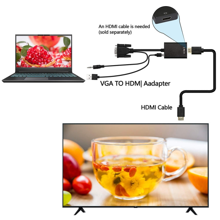 กล่องแปลงสัญญาณ VGA + เสียง เป็น HDMI วิดีโอ Full HD 1080P สำหรับ HDTV, HDMI ตัวเมียเป็น VGA ตัวผู้ + เสียง สีดำ