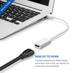 สายแปลง Mini DisplayPort ตัวผู้เป็น HDMI ตัวเมีย Full HD 1080P, ความยาว: 20 ซม., Mini DP เป็น HDMI สีขาว
