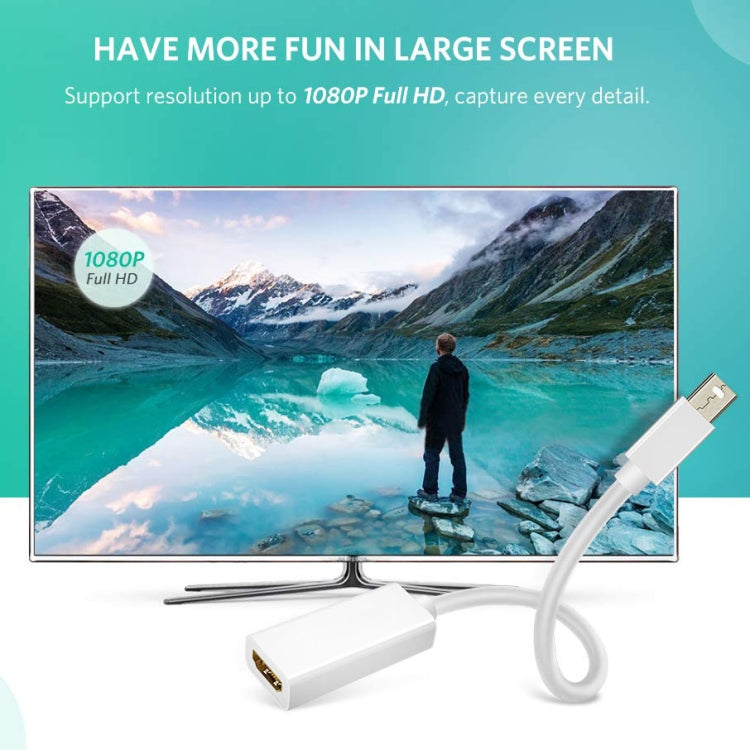 สายแปลง Mini DisplayPort ตัวผู้เป็น HDMI ตัวเมีย Full HD 1080P, ความยาว: 20 ซม., Mini DP เป็น HDMI สีขาว