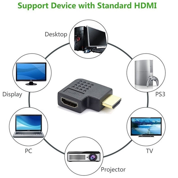 อะแดปเตอร์ HDMI 19 พิน ตัวผู้เป็นตัวเมีย ชุบทอง พร้อมมุม 90 องศา, HDMI ตัวเมียเป็นตัวผู้