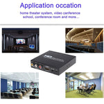 กล่องแปลงสัญญาณวิดีโอ NK-10II HDMI เป็น HDMI/CVBS/AV, HDMI เป็น HDMI/CVBS/AV